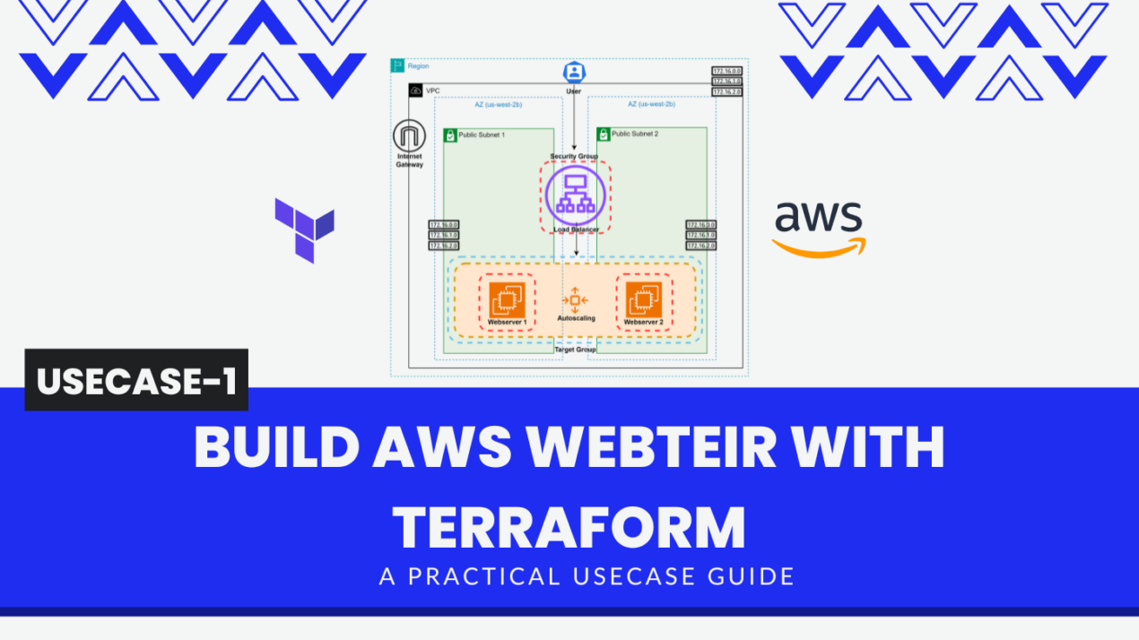 Terraform Practical Guide (13)