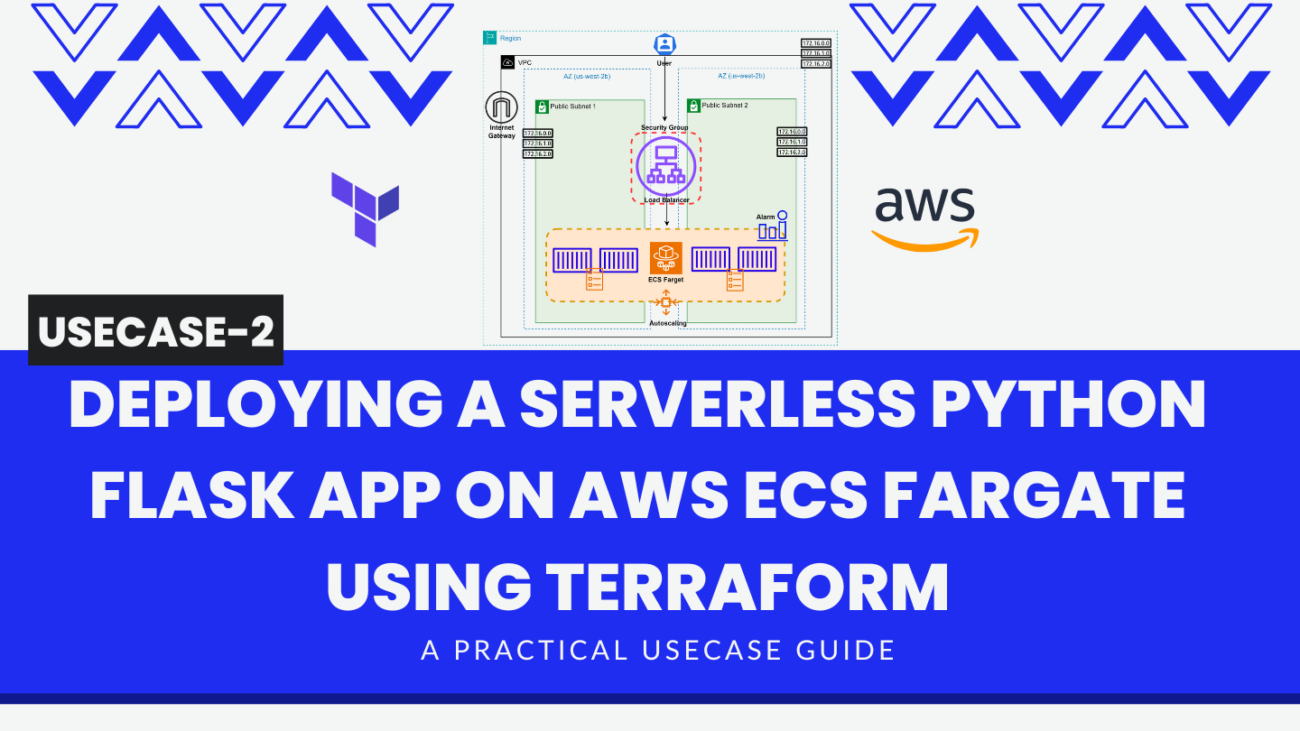 Terraform Practical Guide (14)